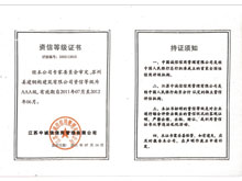 ���ŵȼ�֤��